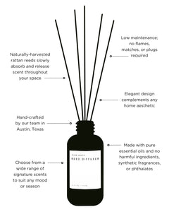 Hello Sunshine - Reed Diffuser